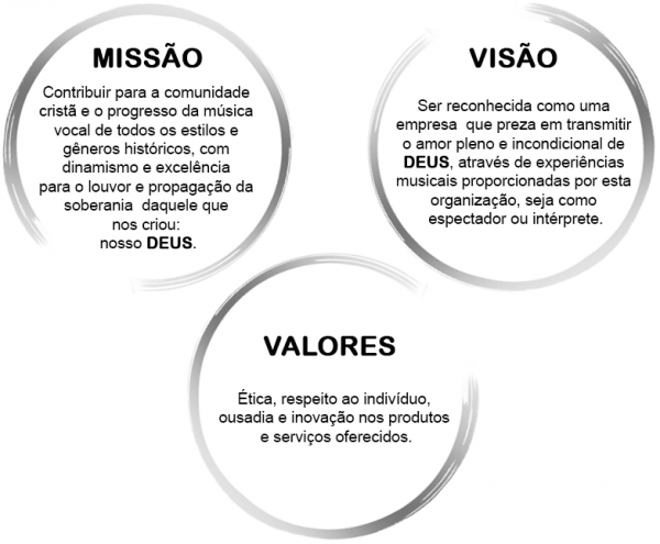 Eloy Quem Somos